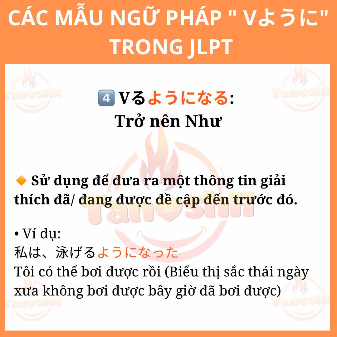 Tổng hợp các mẫu Ngữ Pháp ように trong JLPT