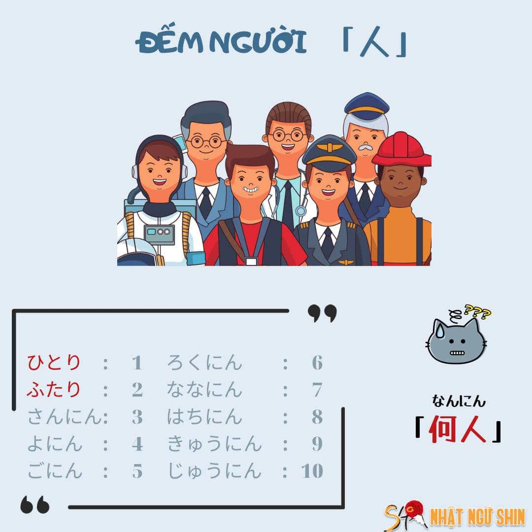 Cách đếm các đồ vật trong tiếng Nhật