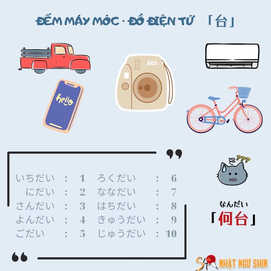 Cách đếm các đồ vật trong tiếng Nhật