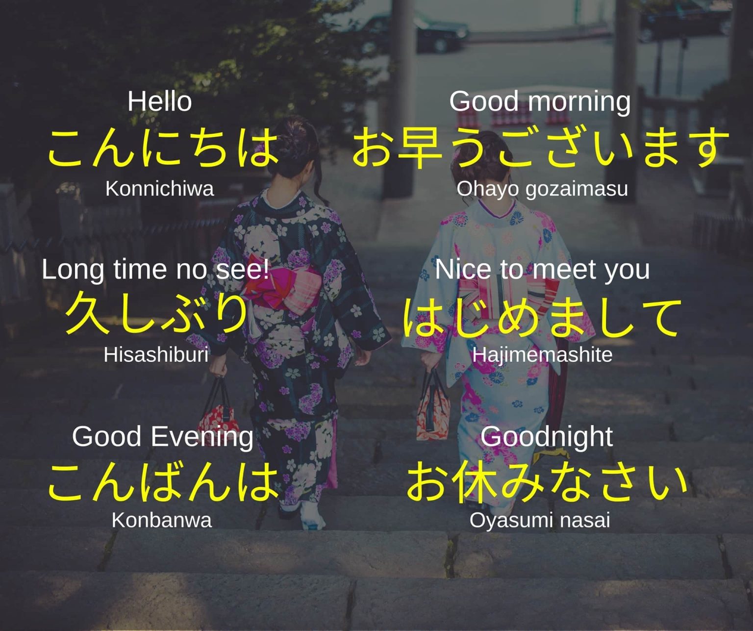 Từ tiếng Nhật sử dụng hàng ngày