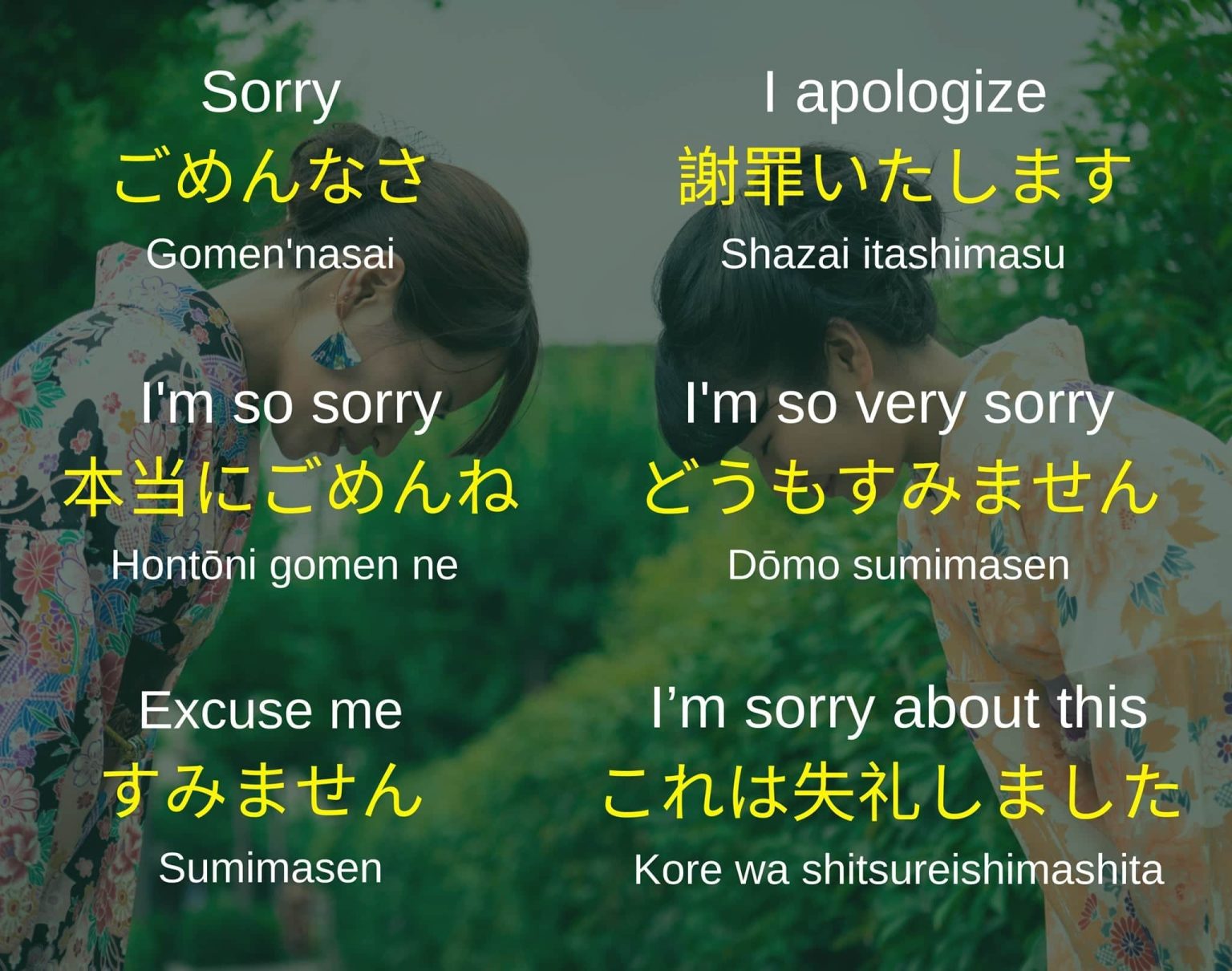 Từ tiếng Nhật sử dụng hàng ngày