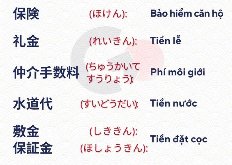 Từ vựng cần biết khi đi thuê nhà tại Nhật