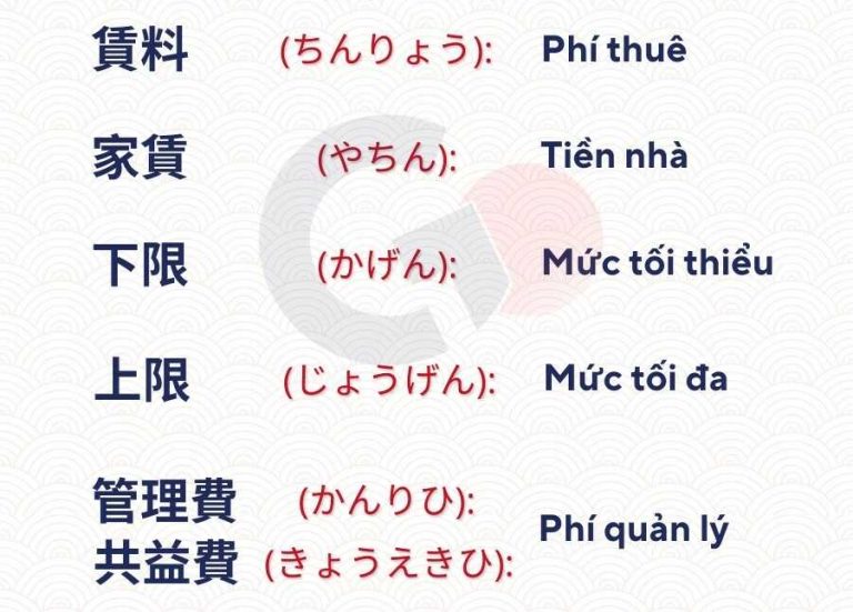Từ vựng cần biết khi đi thuê nhà tại Nhật