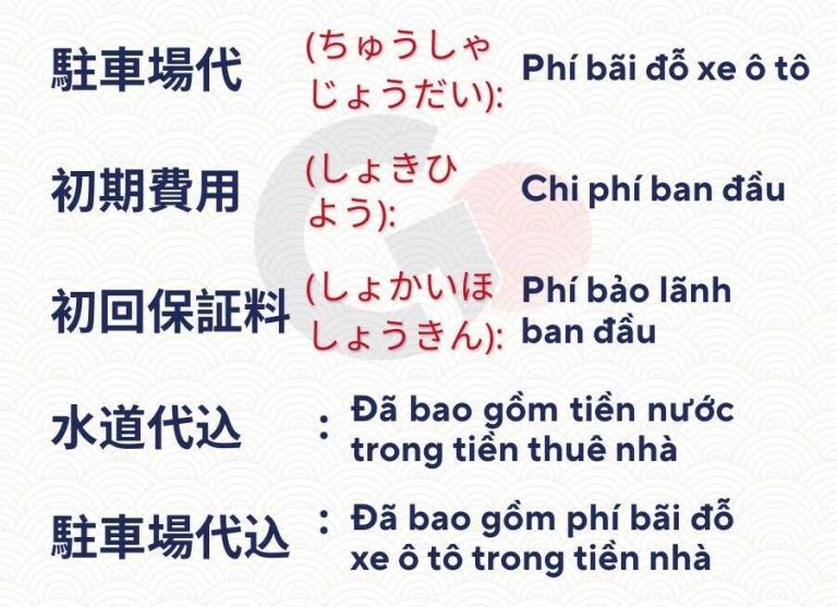 Từ vựng cần biết khi đi thuê nhà tại Nhật