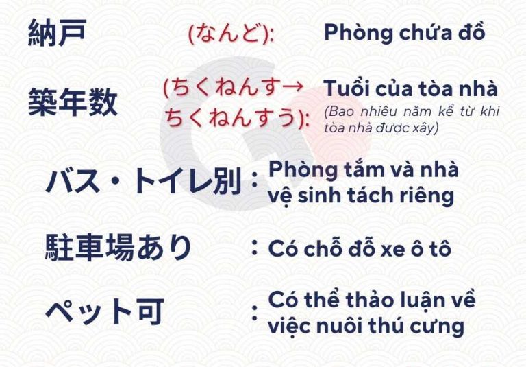 Từ vựng cần biết khi đi thuê nhà tại Nhật