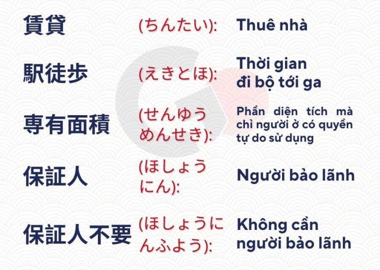 Từ vựng cần biết khi đi thuê nhà tại Nhật