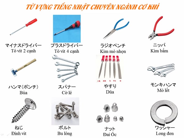 Từ vựng tiếng Nhật chuyên ngành Gia Công Cơ Khí