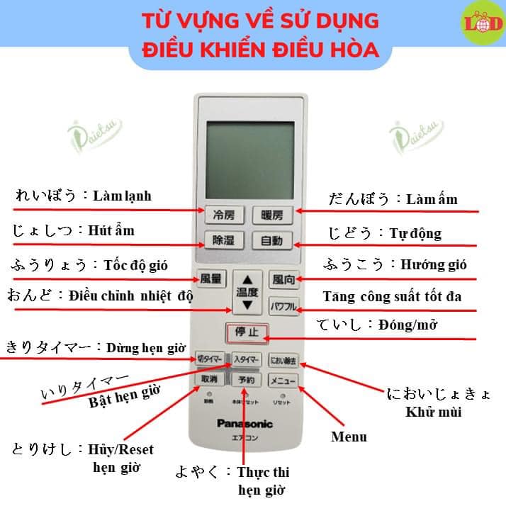 Tự vựng tiếng Nhật về sử dụng điều hòa