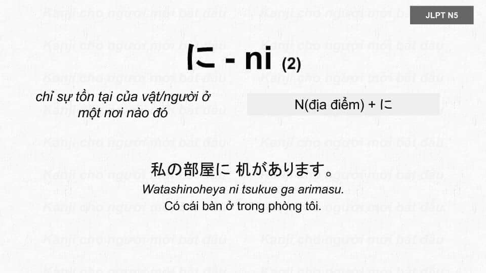 Học Trợ Từ cơ bản trong tiếng Nhật N5